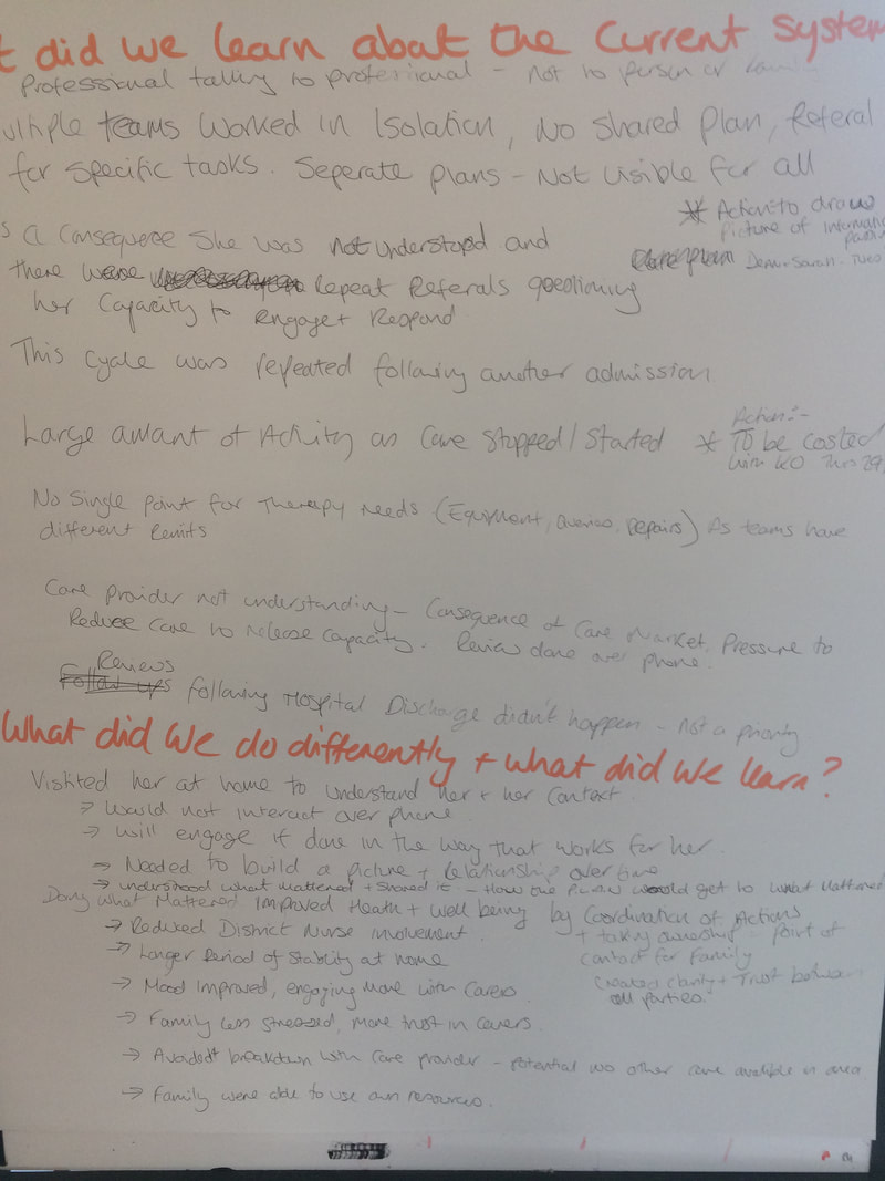 health systemic design