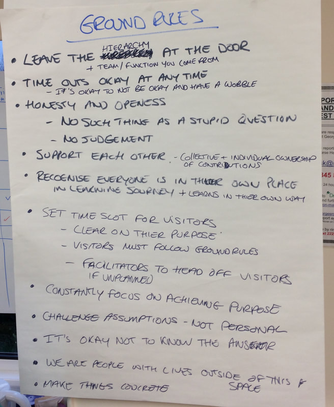 the liberated method principles