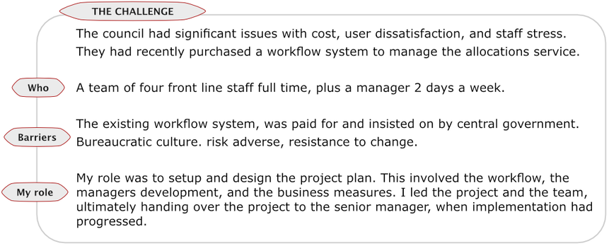 housing systemic design
