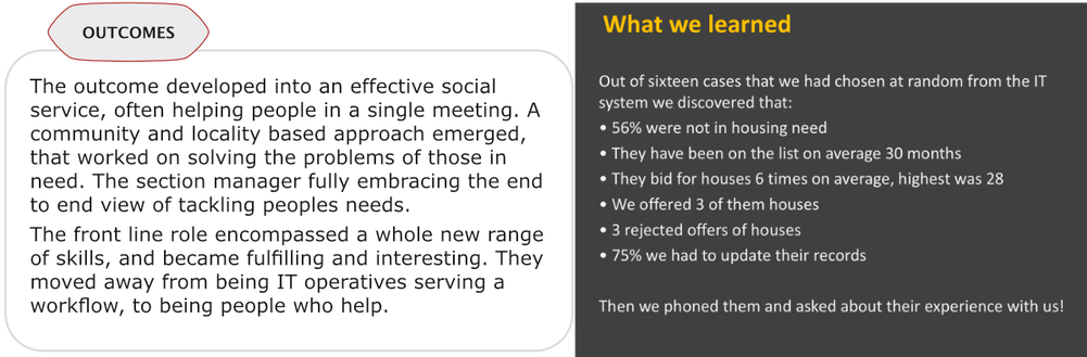 systemic design housing