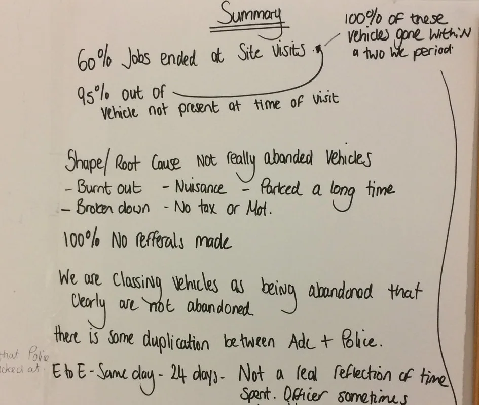 systems thinking change