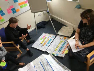 systems thinking fundamentals