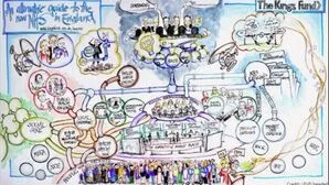 health & social care