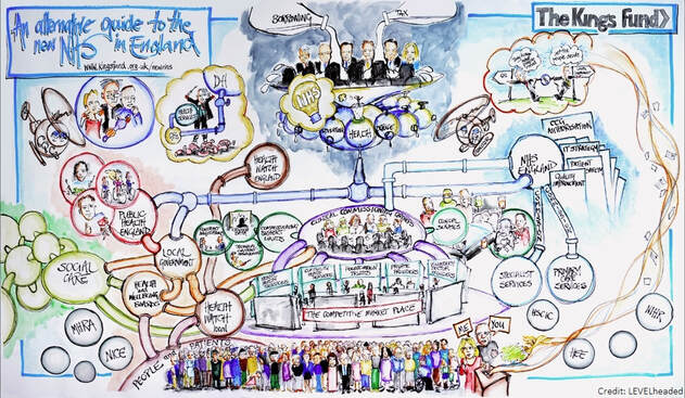 Service Design in health and social care